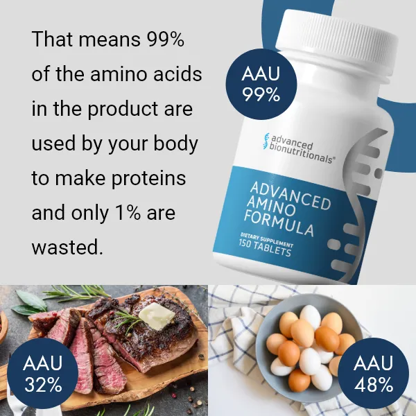 Advanced Amino Formula 99% AAU vs steak 32% and eggs 48% comparison