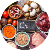 Chromium blood sugar eye support